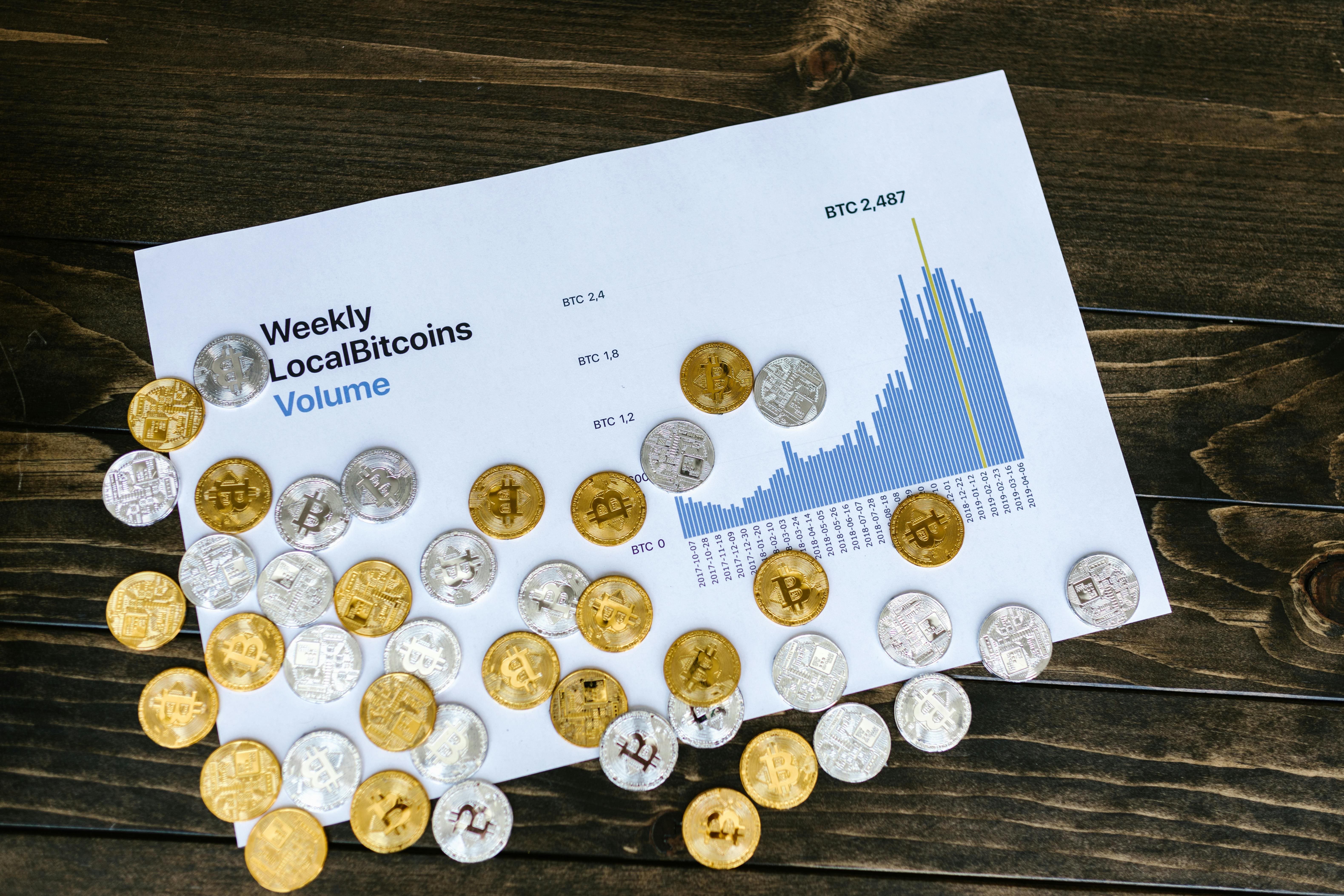 Crypto trading basics for beginners